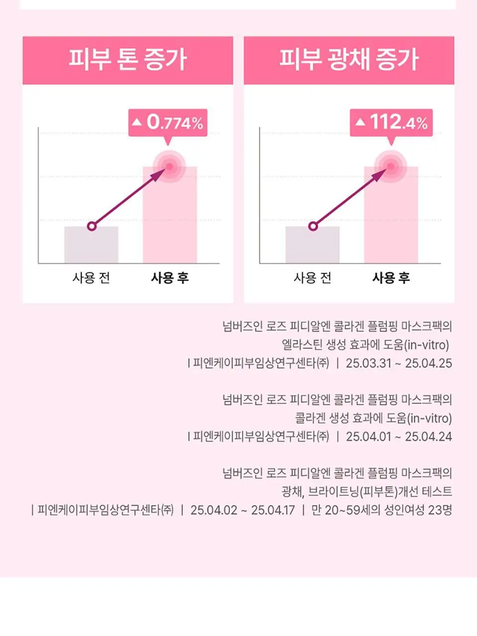 [1번팩2매추가증정/5매] 넘버즈인 1번~5번 마스크팩 5매 기획 5종 중 택 1 상세페이지 44
